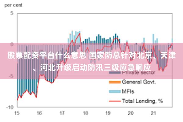 股票配资平台什么意思 国家防总针对北京、天津、河北升级启动防汛三级应急响应