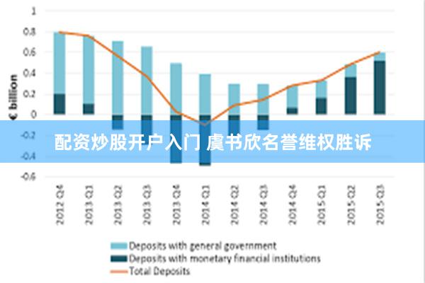 配资炒股开户入门 虞书欣名誉维权胜诉