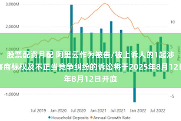 股票配资月配 阿里云作为被告/被上诉人的1起涉及侵害商标权及不正当竞争纠纷的诉讼将于2025年8月12日开庭